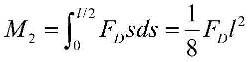 Form-finding determination method for large-section conduction wire of overhead power transmission line