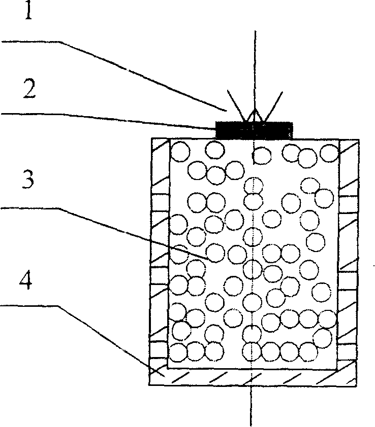 Process for preparation of self-spread high-temperature synthesizing low cost ª‡-sialon powder