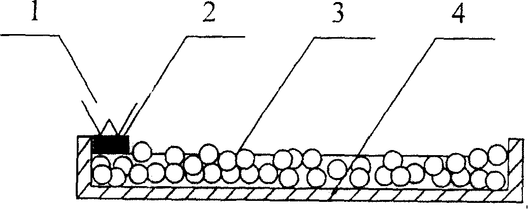 Process for preparation of self-spread high-temperature synthesizing low cost ª‡-sialon powder