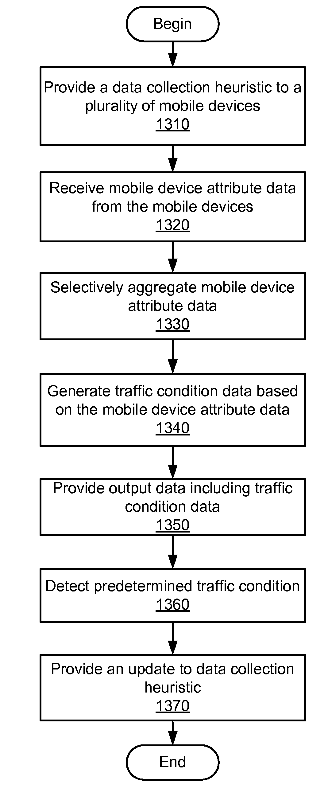 Traffic monitoring systems and methods