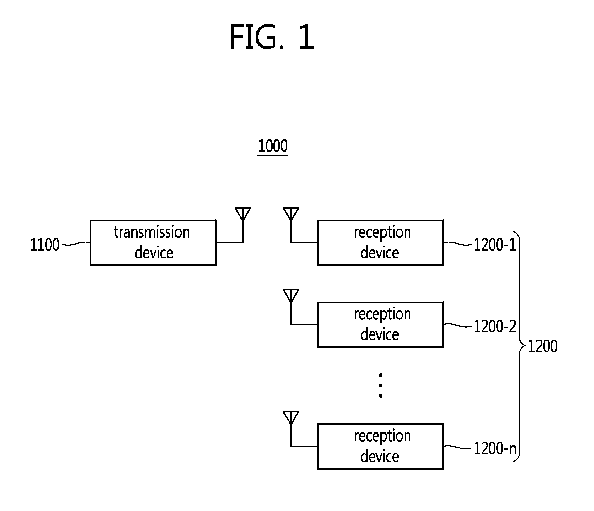 Wireless power transmission network and wireless power transmission method