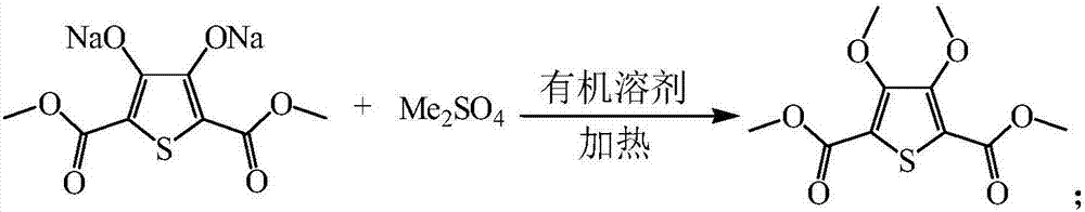 Method for synthesizing 3,4-dimethoxythiophene