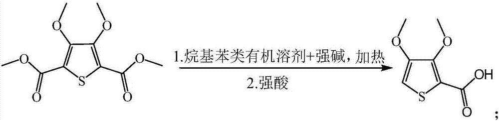 Method for synthesizing 3,4-dimethoxythiophene