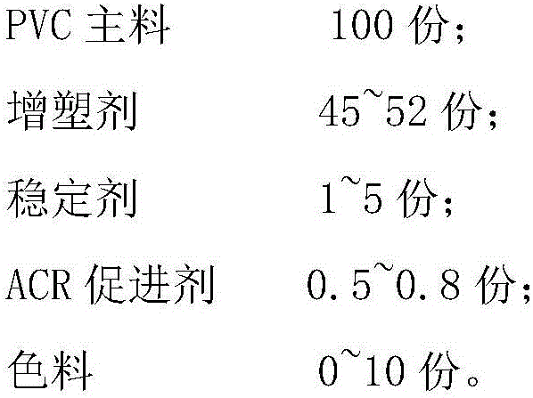 Composite stained soft glass and preparation method thereof