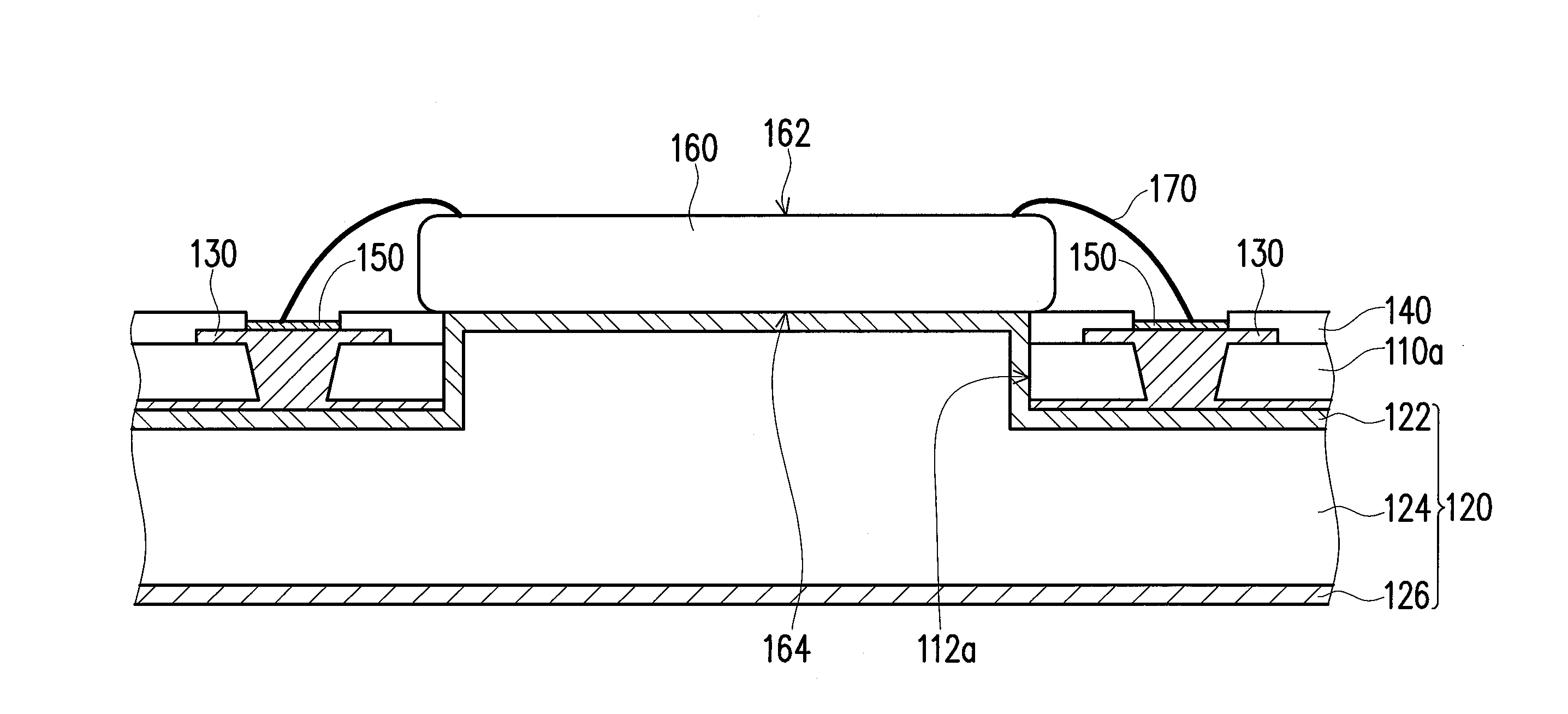 Substrate structure and manufacturing method thereof