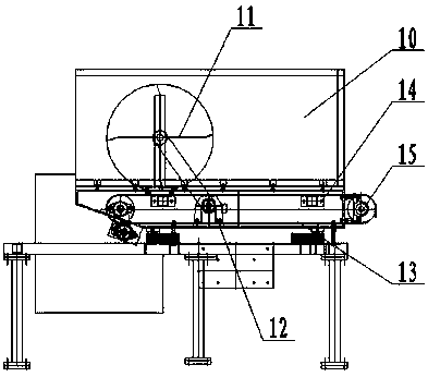 A method and equipment for automatic tea-curing