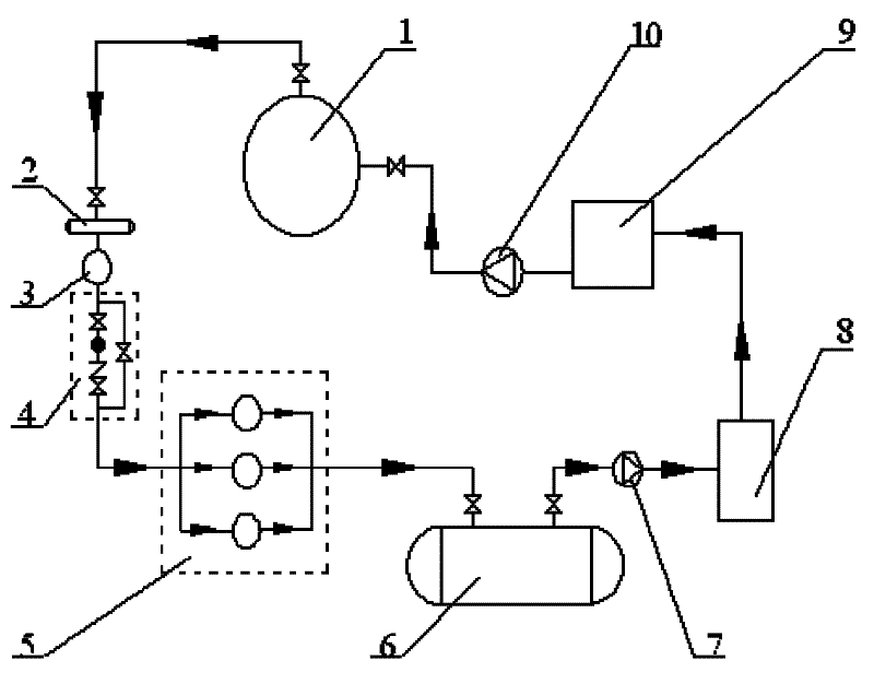 Method for recovering condensation water in production process of gas concrete and recovery system thereof