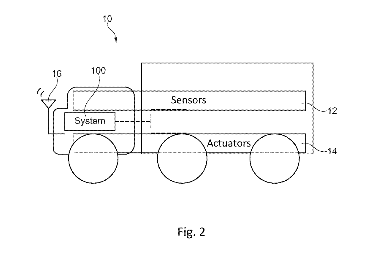 System and method for controlling utility vehicles