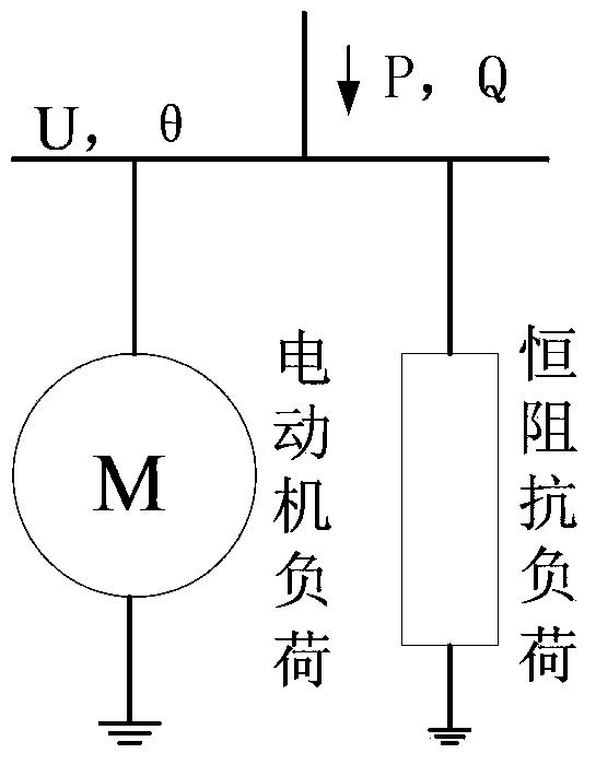 Motor power ratio calculating method in comprehensive load model ...