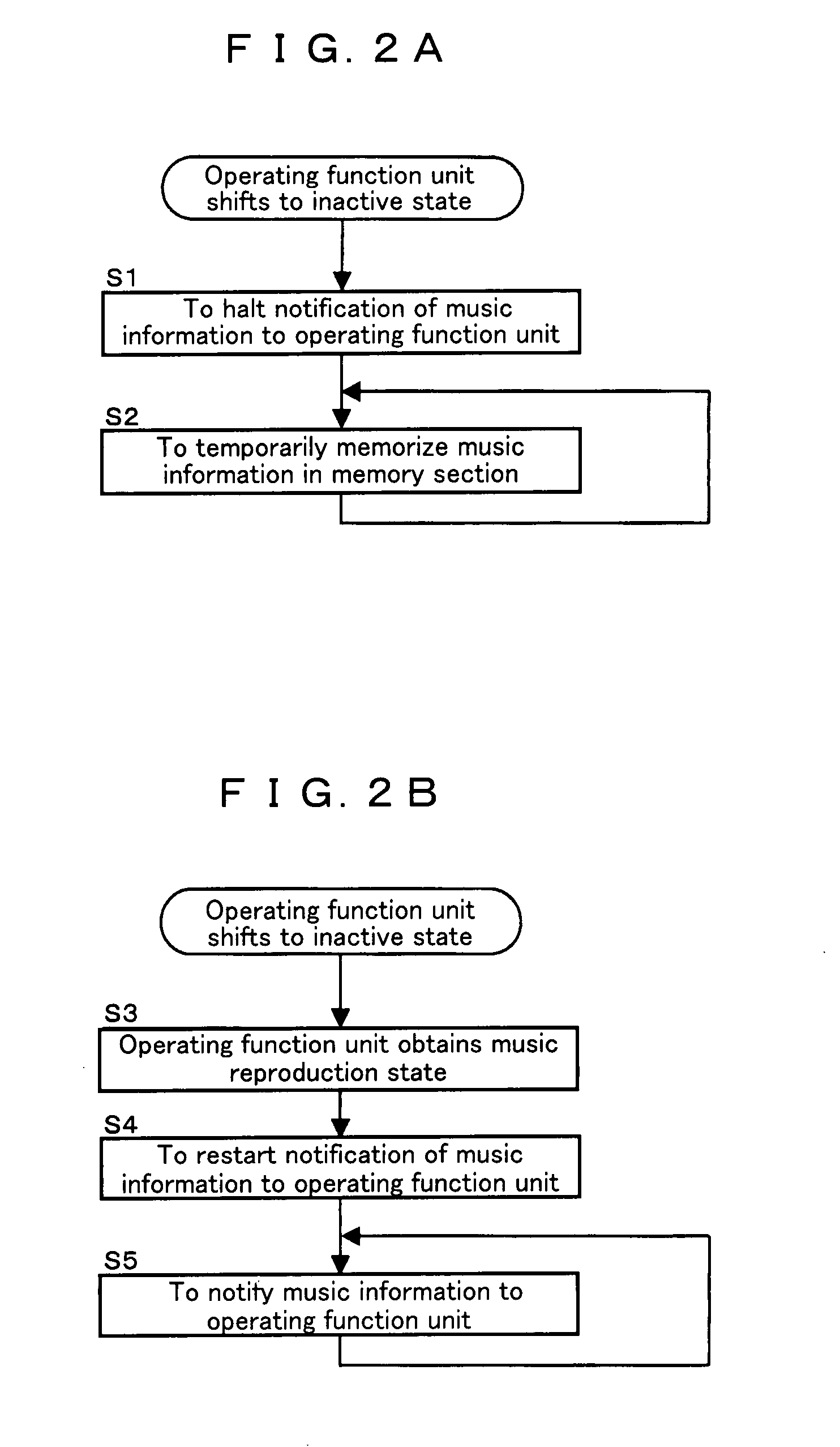 Music reproducing device that temporarily memorizes music information from notifying section when operating function unit is inactive