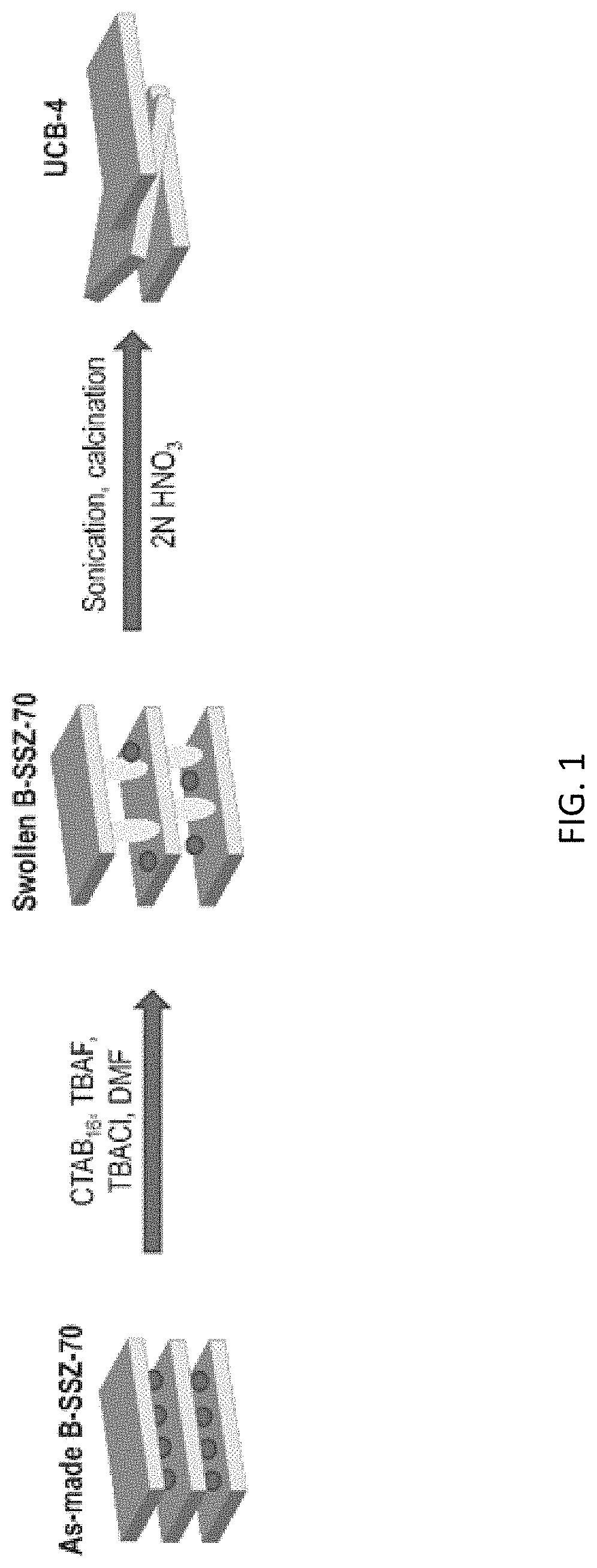 Delaminated layered zeolite precursors and method of preparing same without sonication