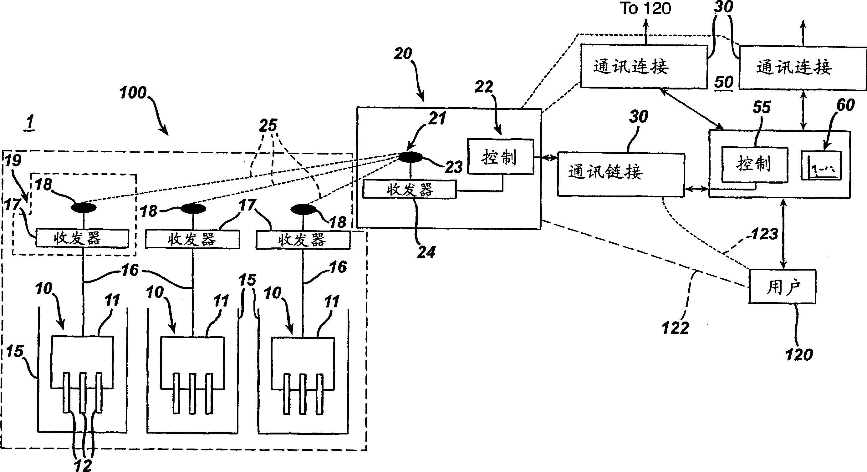 Method and system to remotely monitor groundwater treatment