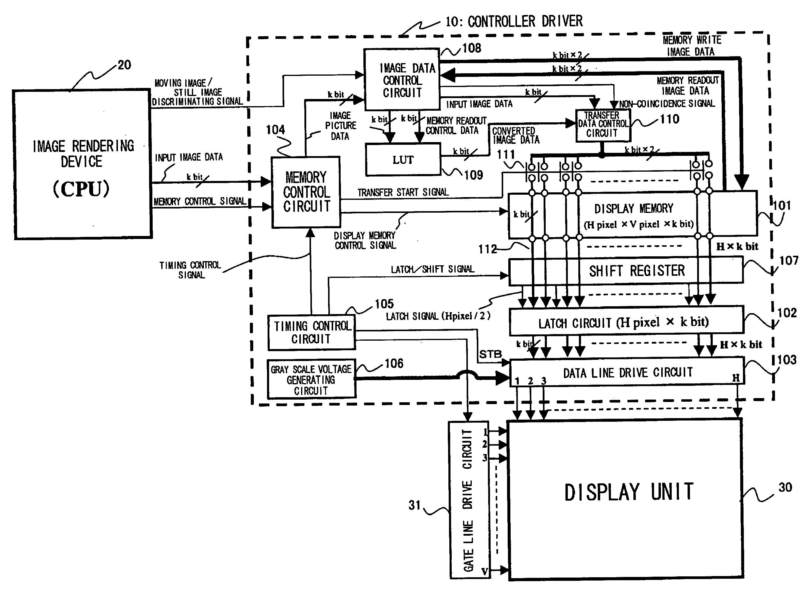 Controller driver and display apparatus