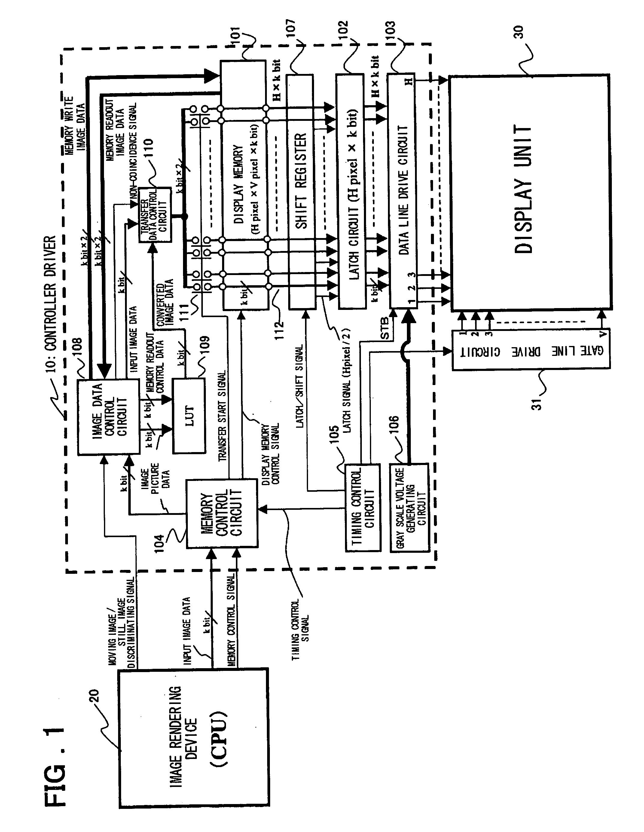 Controller driver and display apparatus