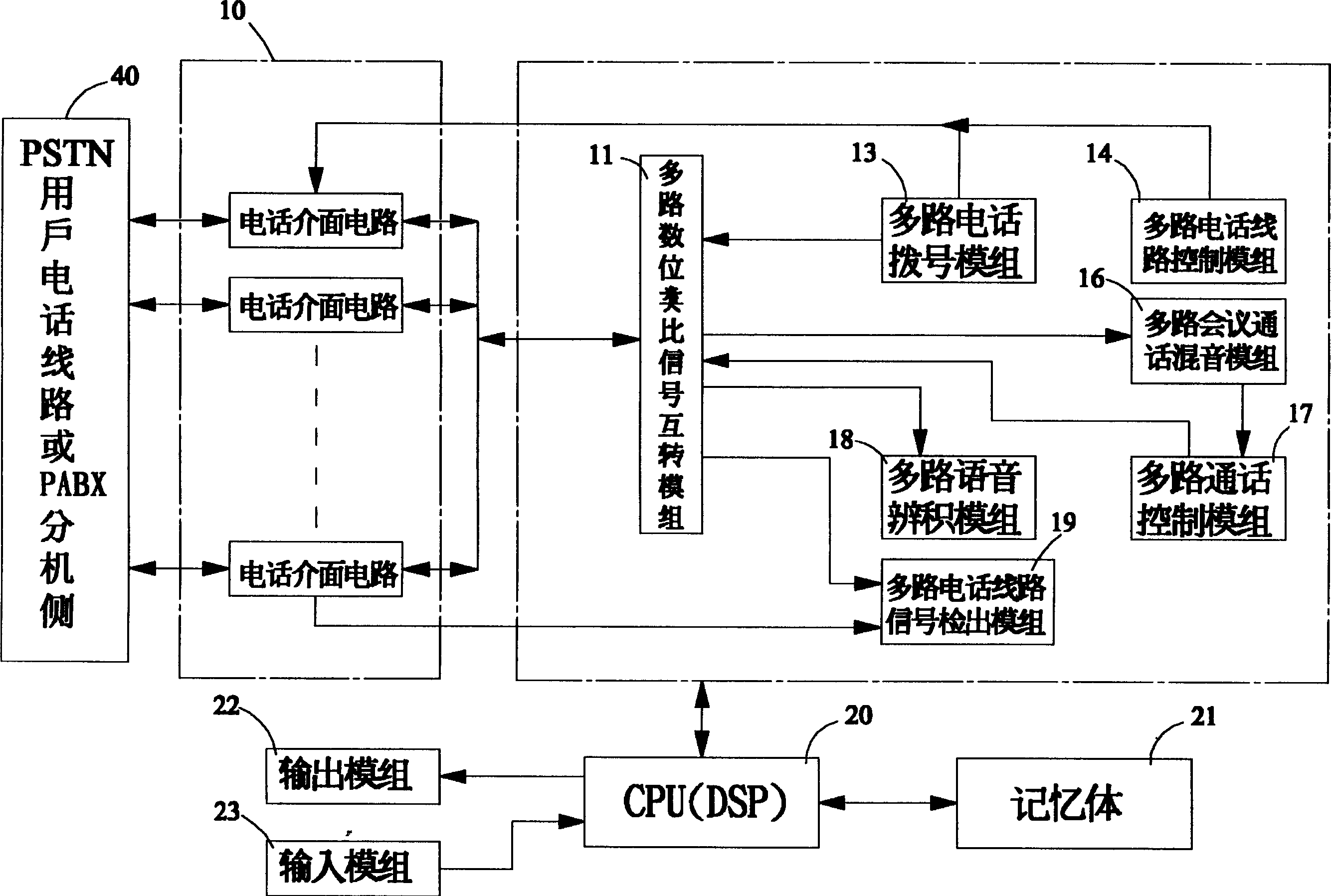 Telephone conference call-out device