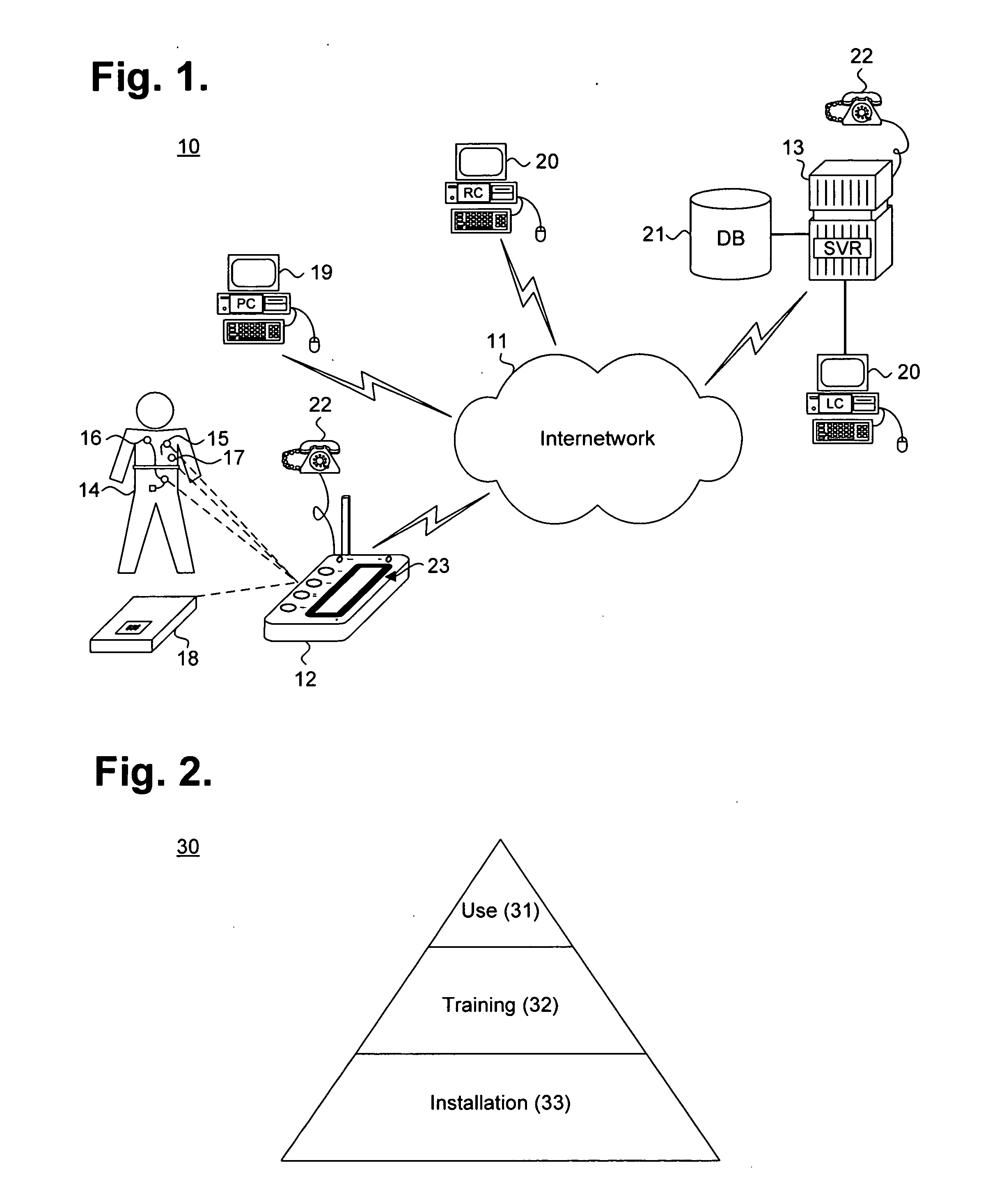 System and method for providing automatic setup of a remote patient care environment