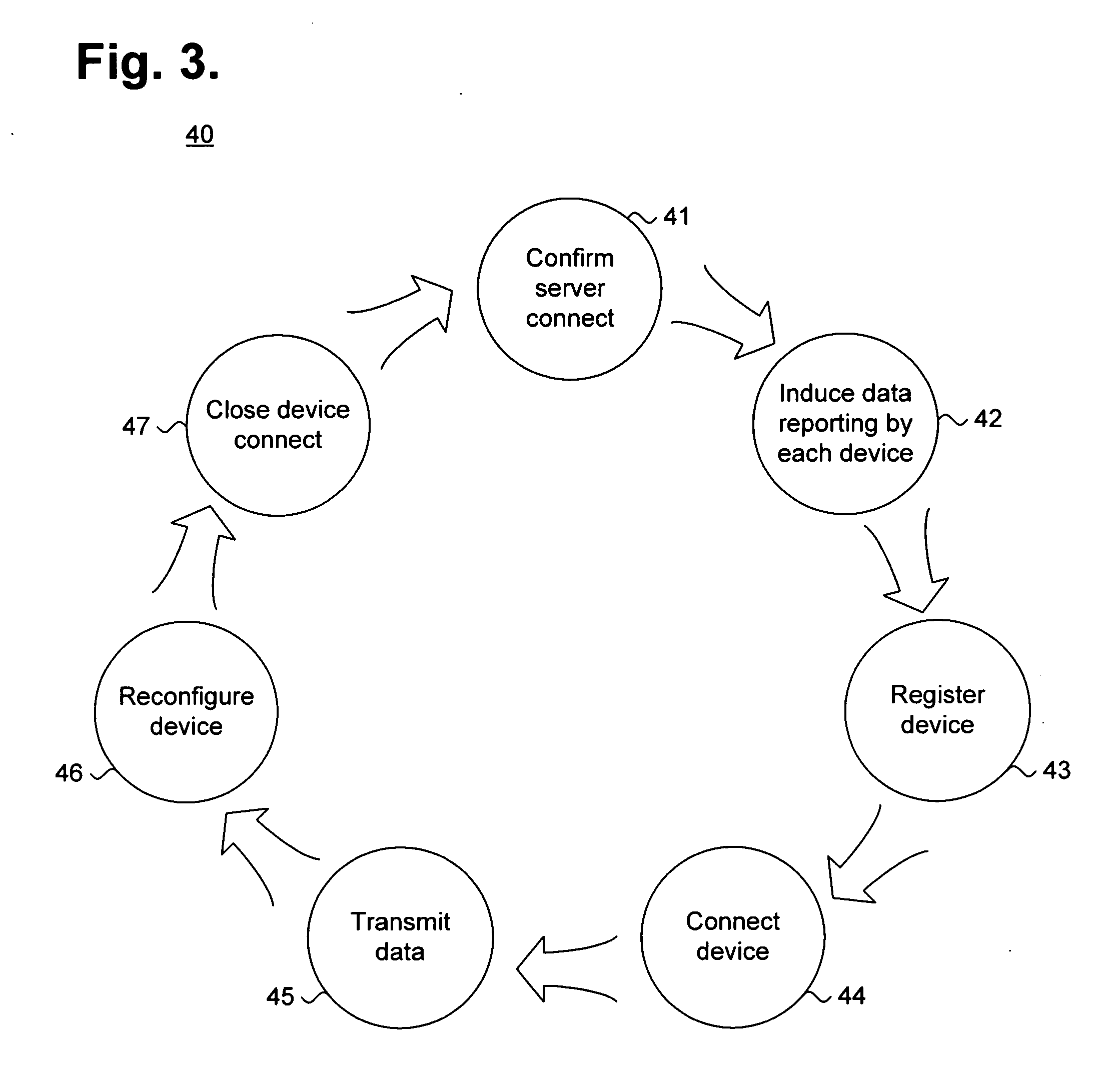 System and method for providing automatic setup of a remote patient care environment