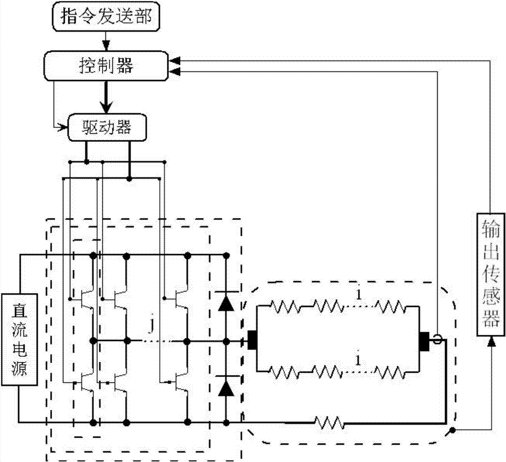 DC electric drive device and electric device