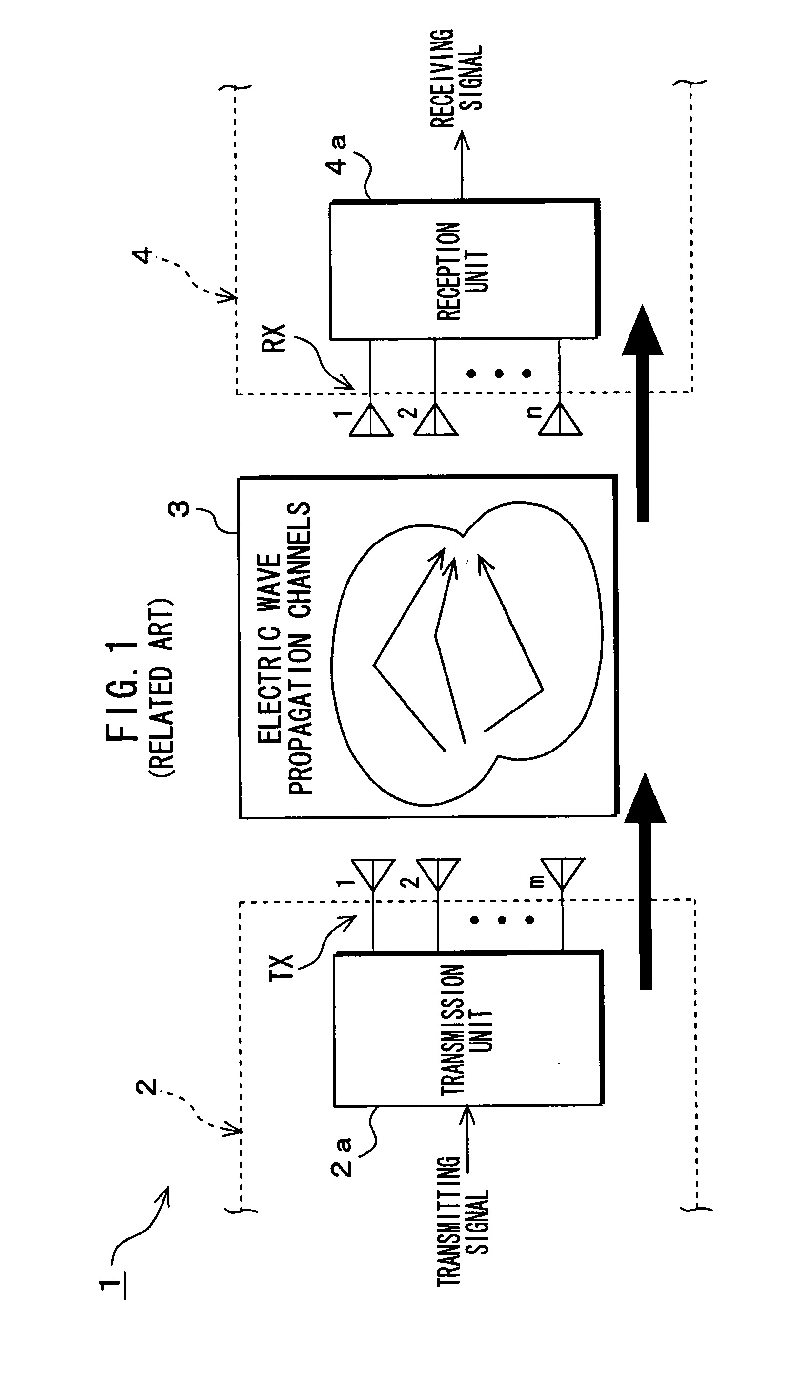 Antenna device, wireless communication apparatus using the same, and control method of controlling wireless communication apparatus