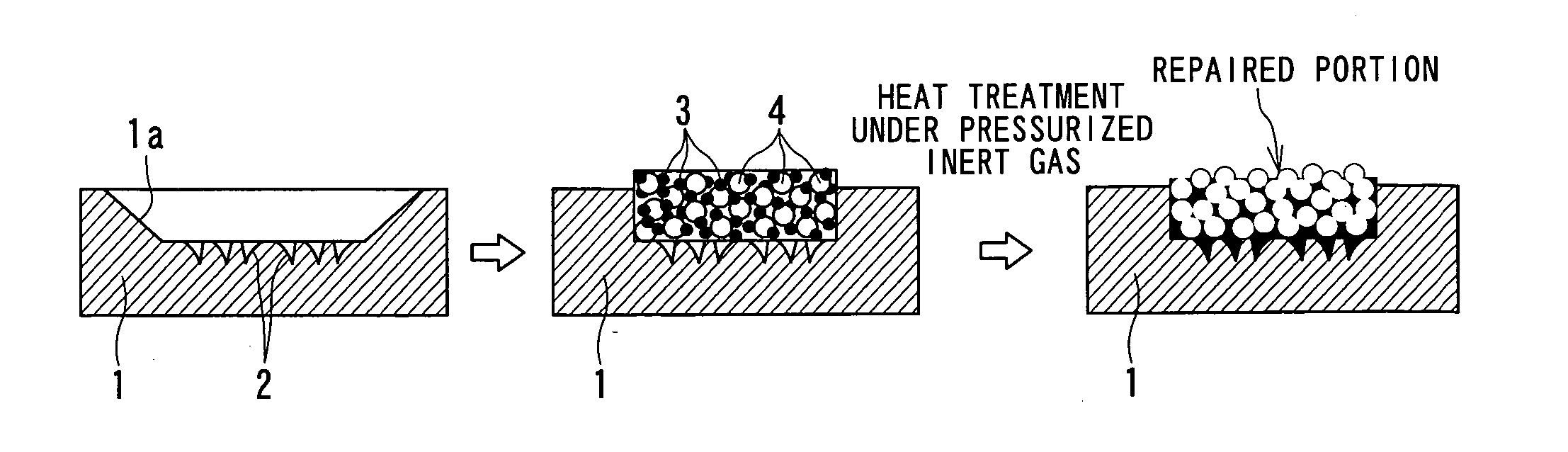 Method of regenerating stator vane of gas turbine and gas turbine