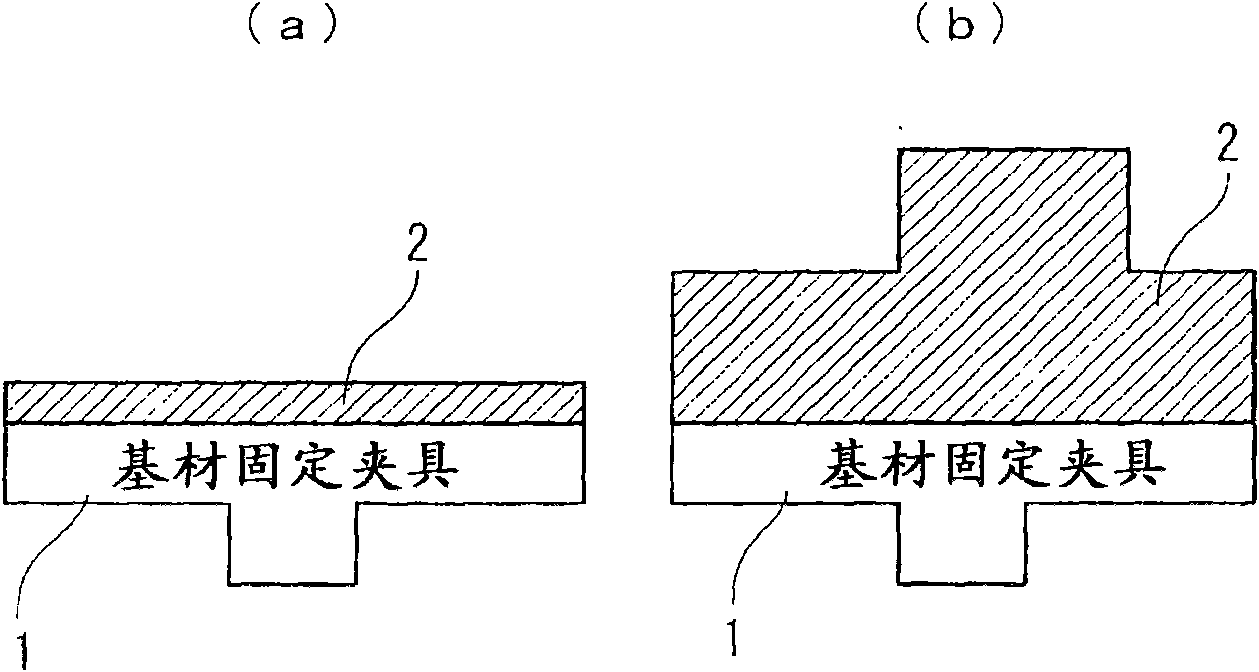 Polyurea film and method of forming the same