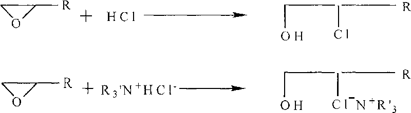Method for synthesizing micro-sphere used for electric paper by titanium dioxide or dye embedding method and application of micro-sphere used for electric paper in medium with low dielectric constant