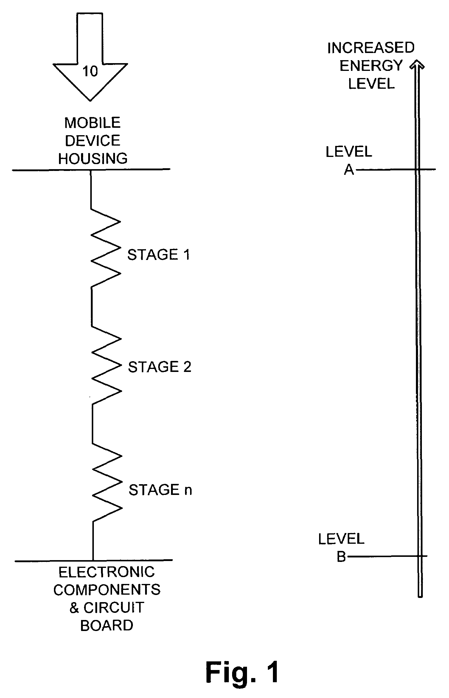 Terminal design with shock isolation assembly