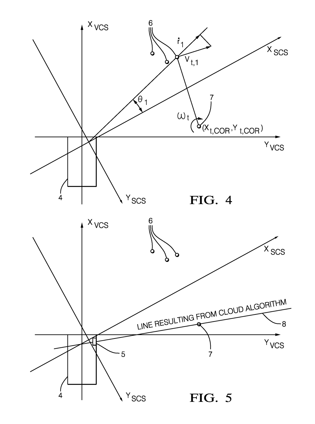 Method of determining the yaw rate of a target vehicle