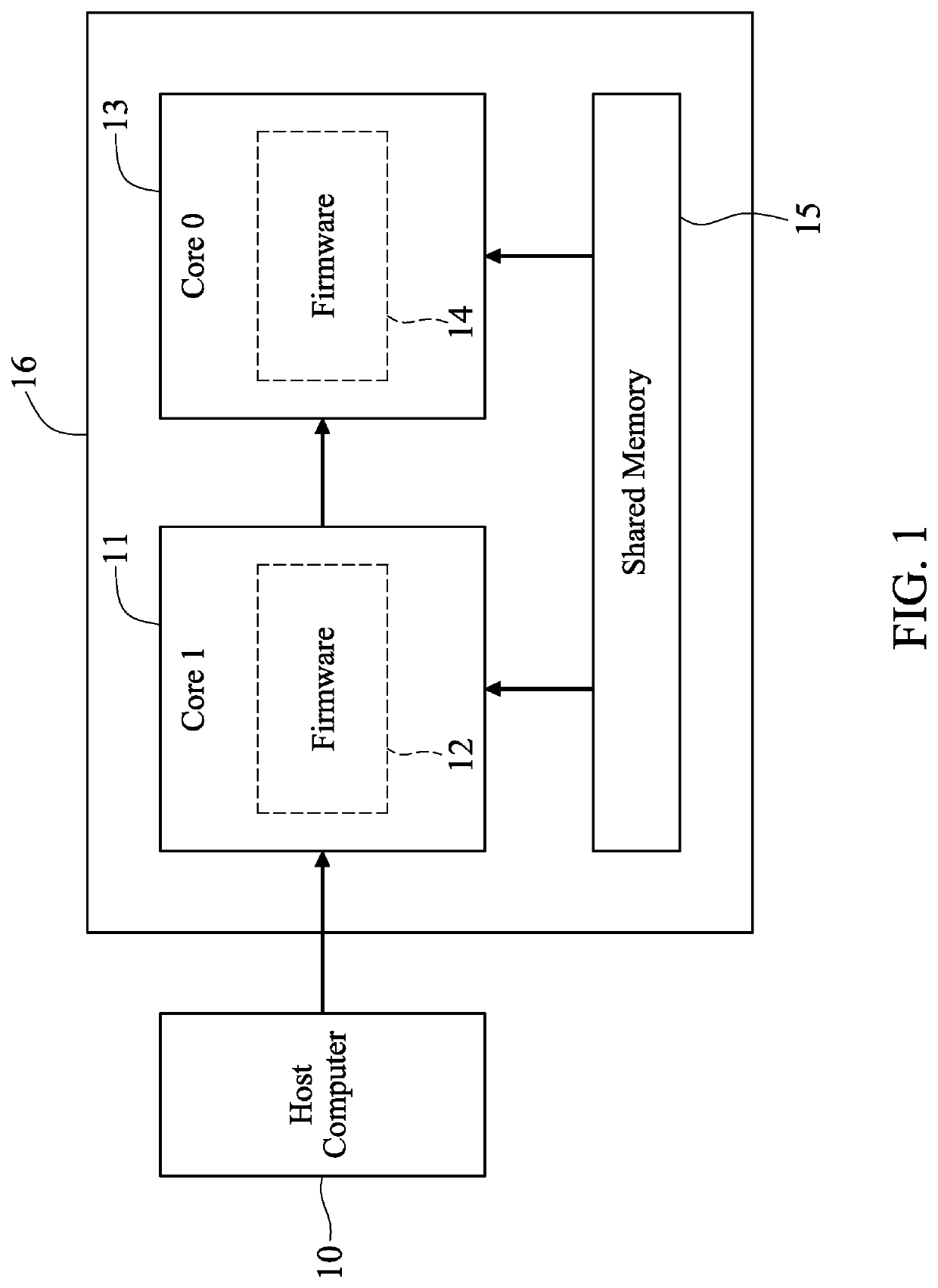 Method for Mitigating Writing-Performance Variation and Preventing IO Blocking in a Solid-State Drive