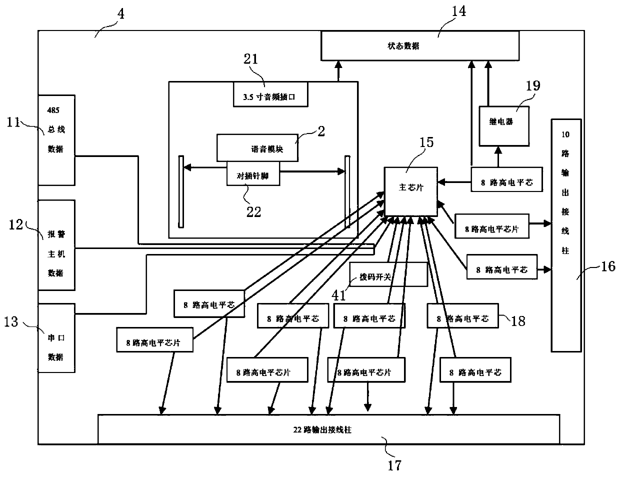 Acousto-optic electronic map system