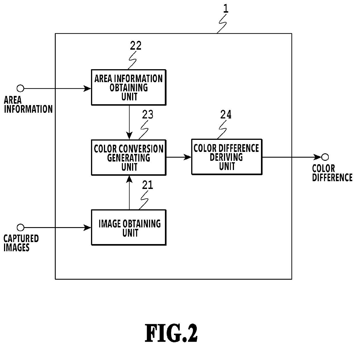 Image processing apparatus, image processing method, and storage medium