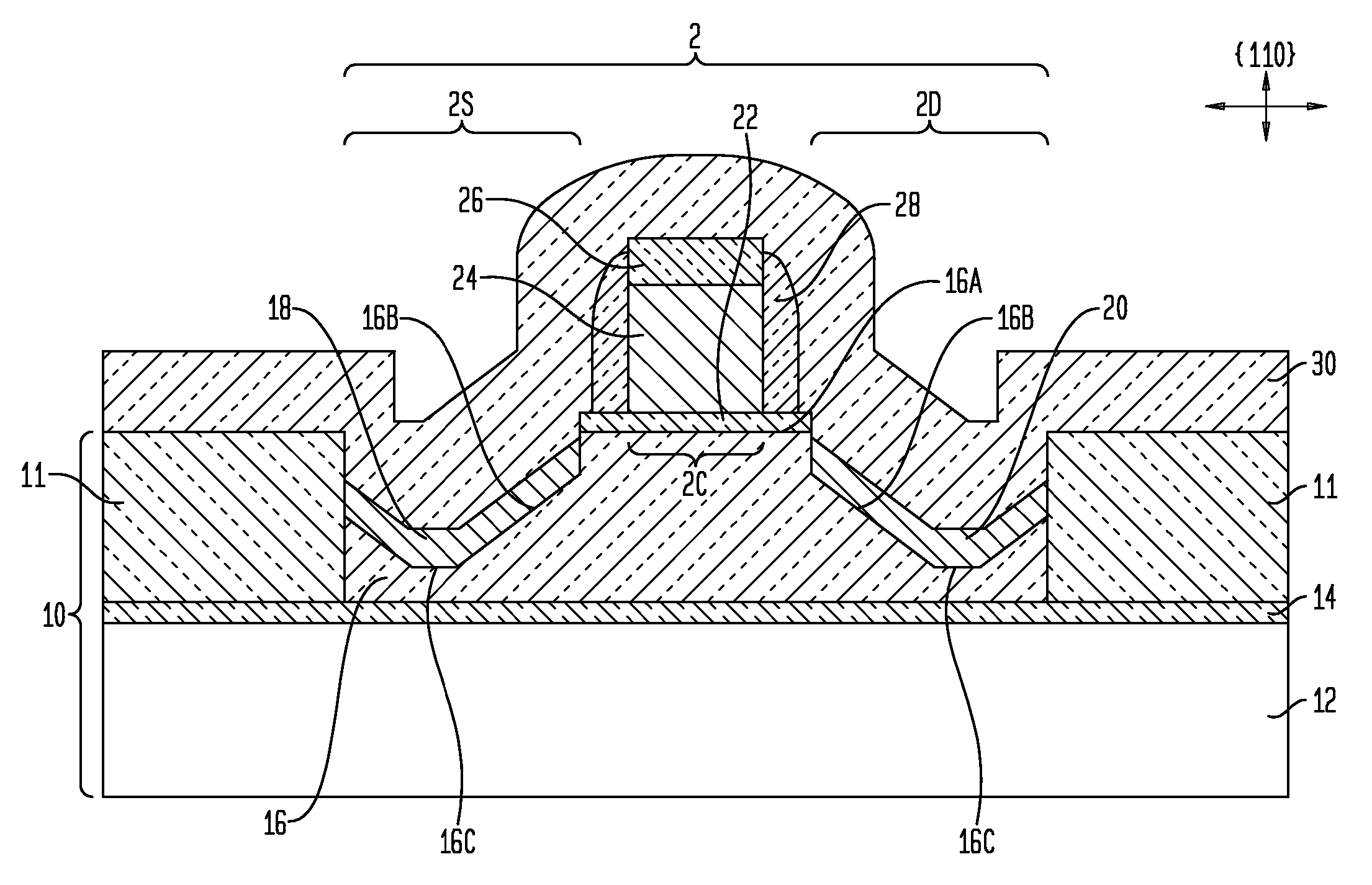 Mosfets comprising source/drain recesses with slanted sidewall surfaces, and methods for fabricating the same