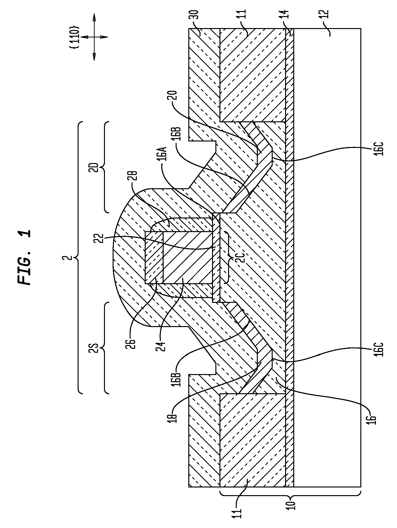 Mosfets comprising source/drain recesses with slanted sidewall surfaces, and methods for fabricating the same