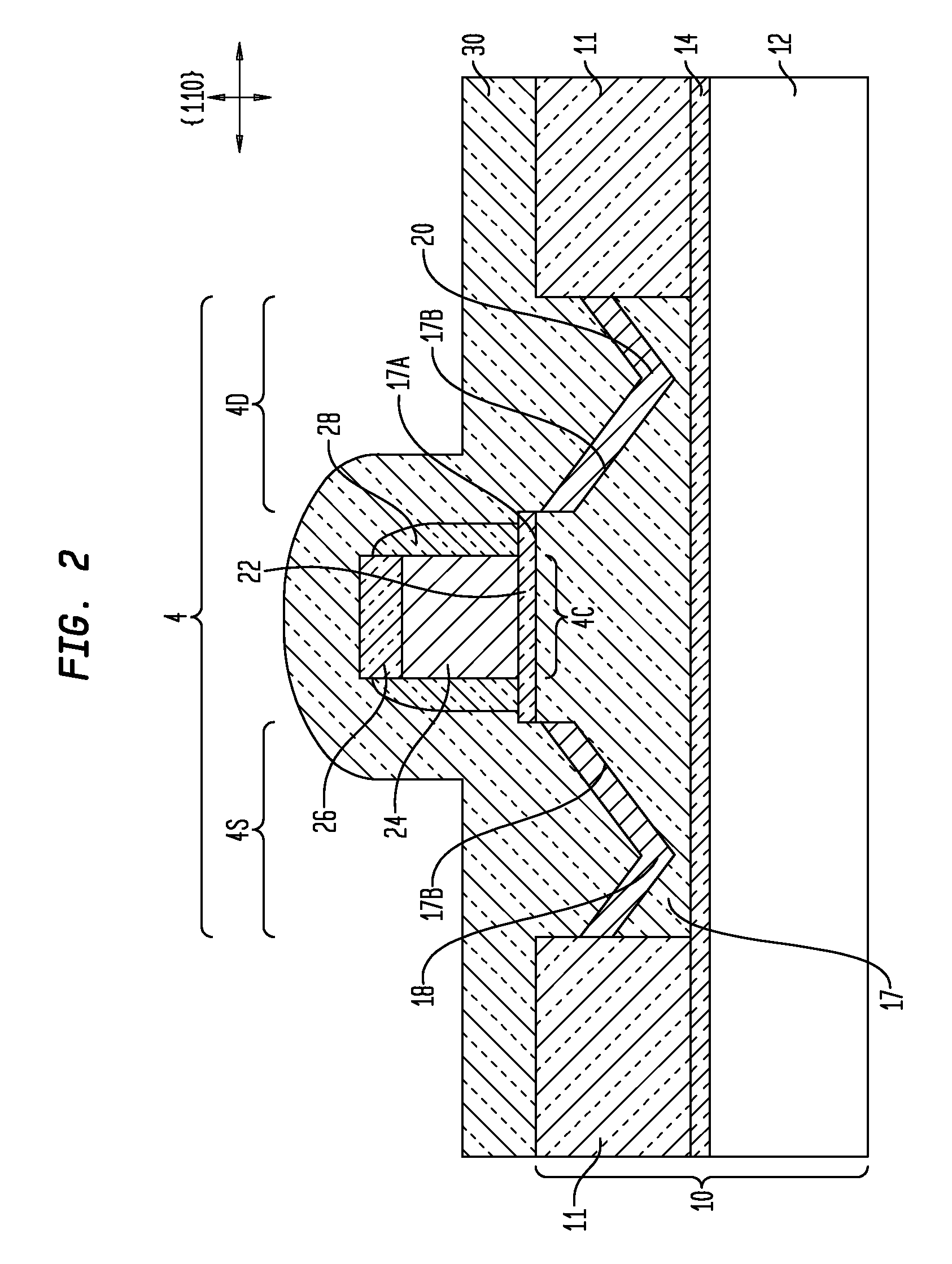 Mosfets comprising source/drain recesses with slanted sidewall surfaces, and methods for fabricating the same