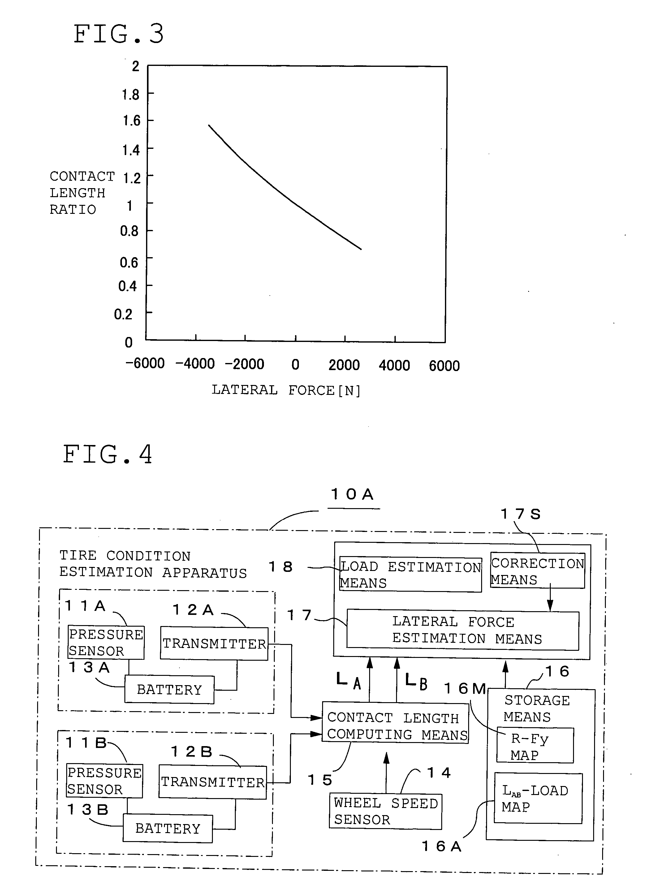 Sensor-incorporated tire and tire condition estimating method