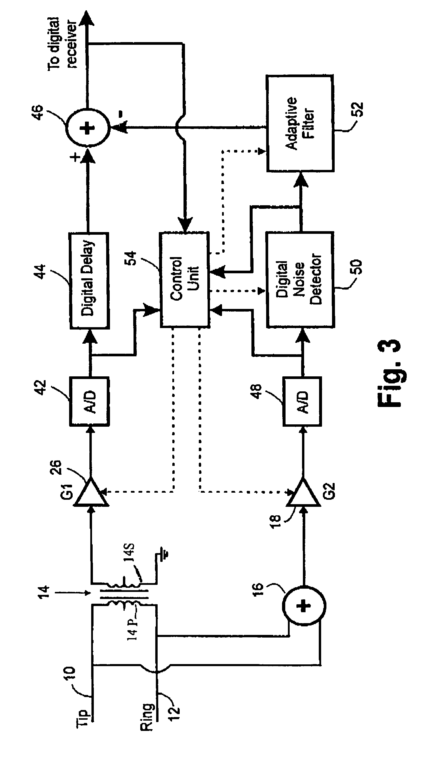 Method and apparatus for cancelling common mode noise occurring in communications channels