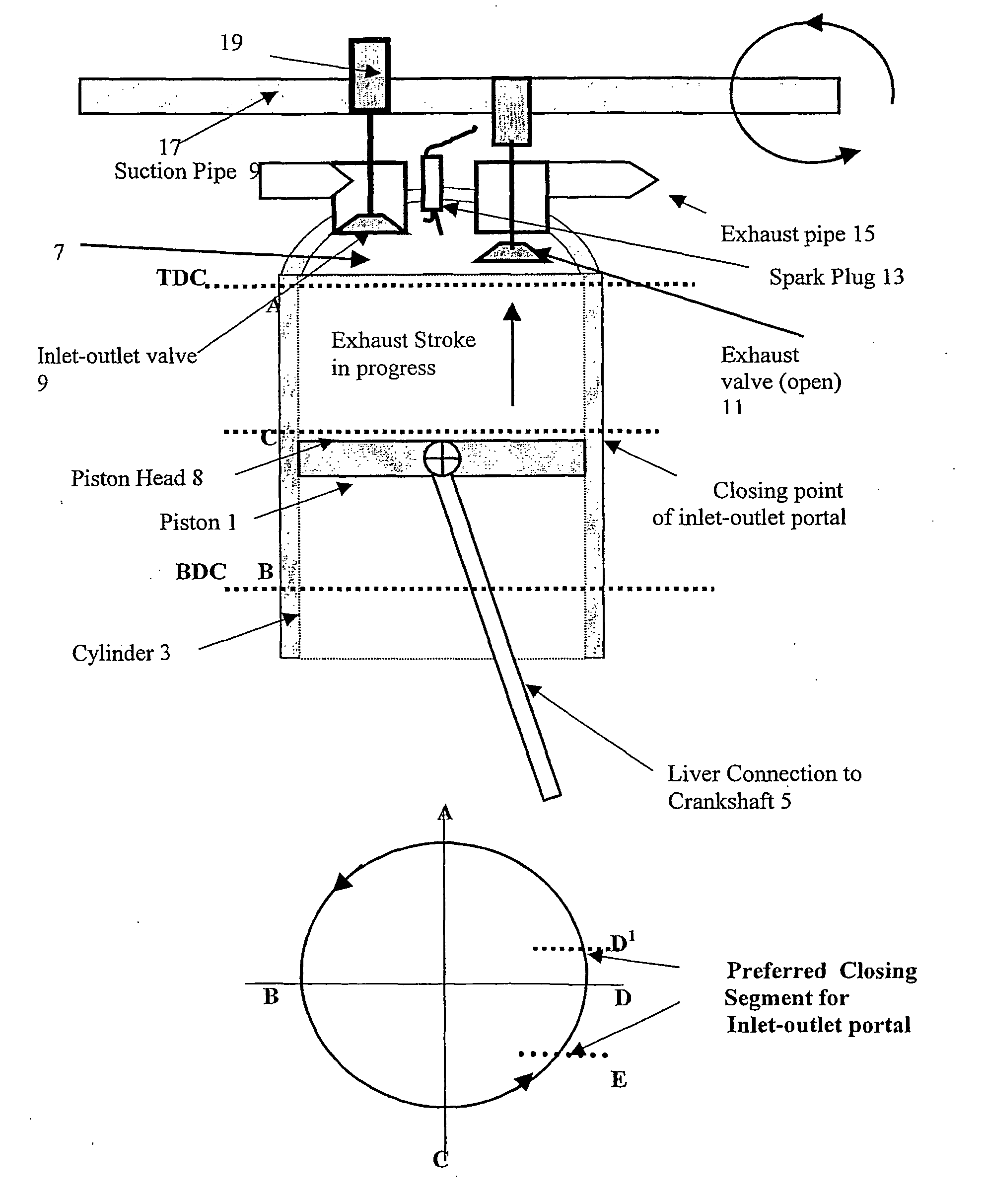 Apparatus to improve the efficiency of internal combustion engines, and method thereof
