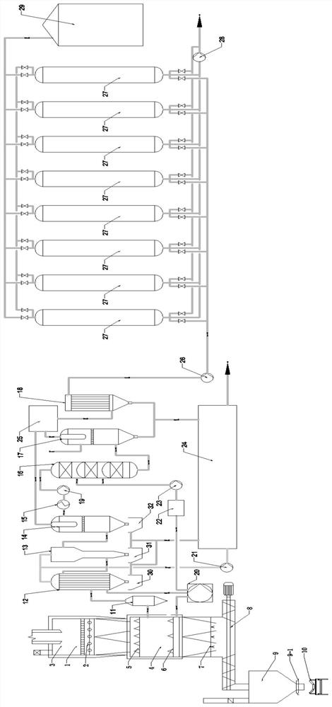 A combined method and system for hydrogen production based on low-rank coal pyrolysis water vapor coke quenching water gas