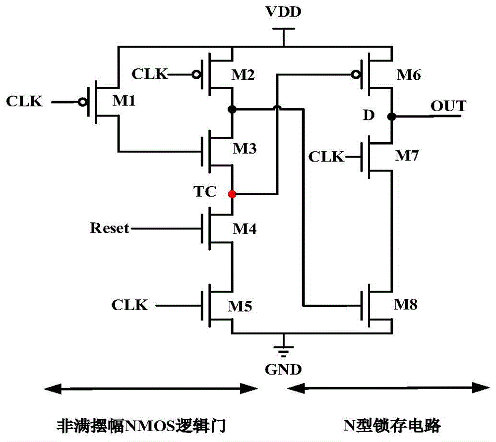 High-speed low voltage phase frequency detector circuit