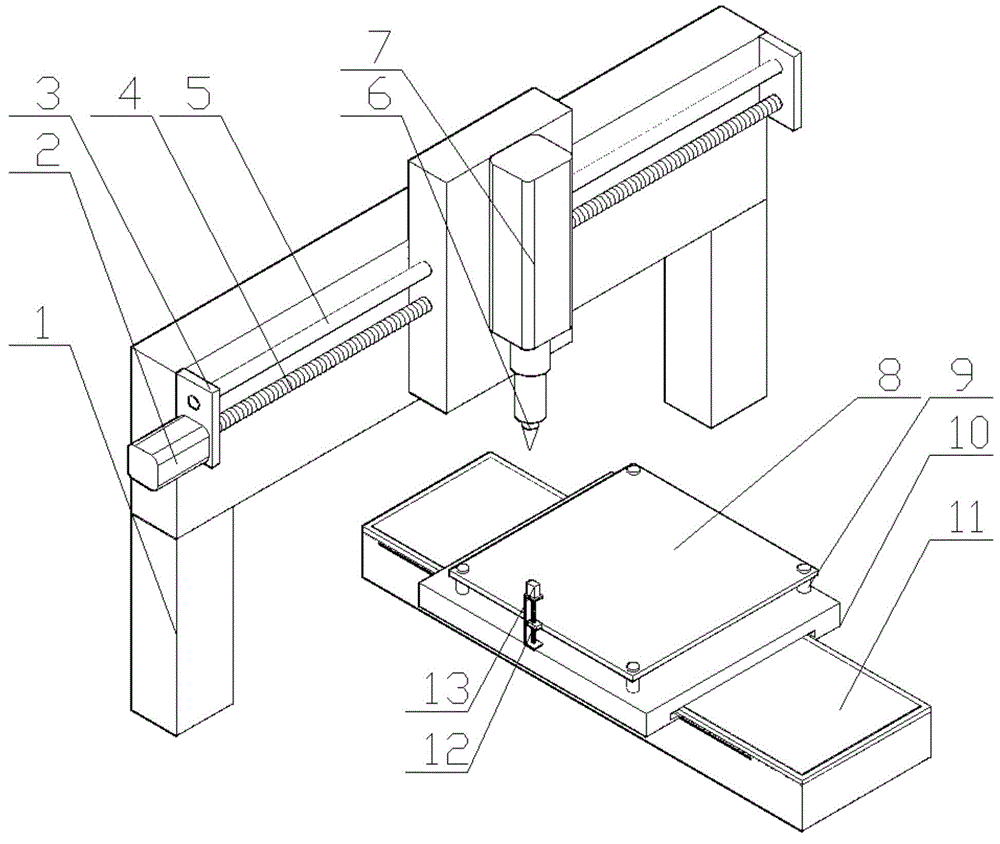 Motion platform system of 3D (three-dimensional) ceramic printer