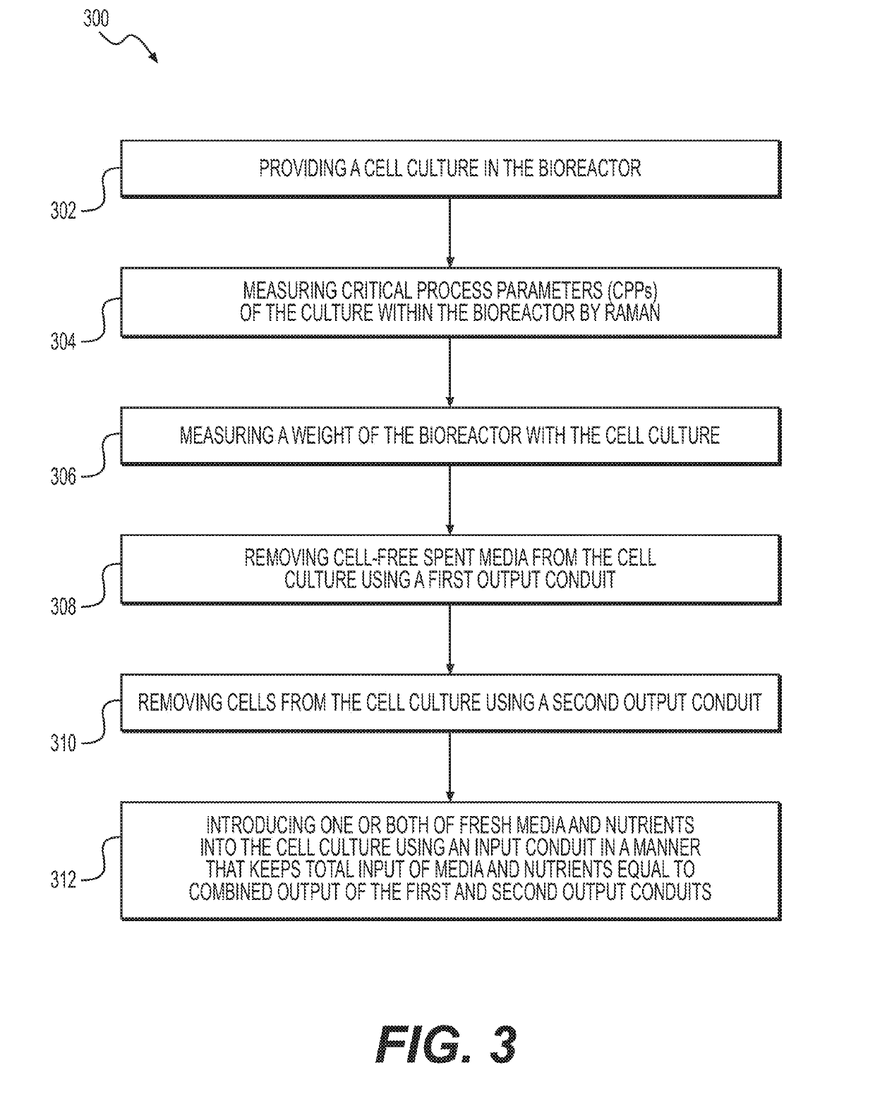 Perfusion bioreactor and related methods of use