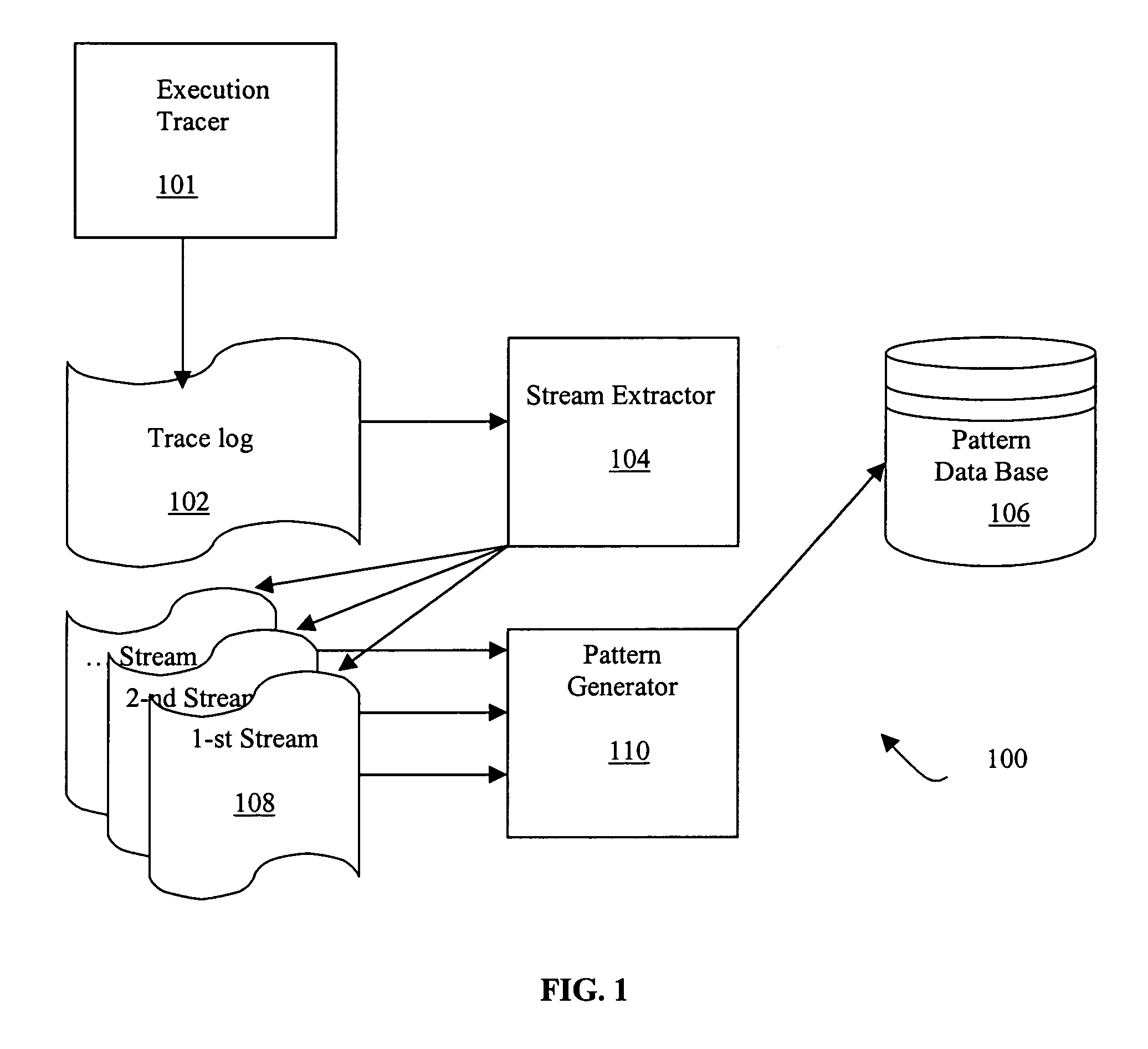 System and method for troubleshooting runtime software problems using application learning