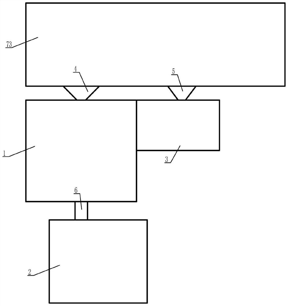 Restaurant waste and waste water treatment system