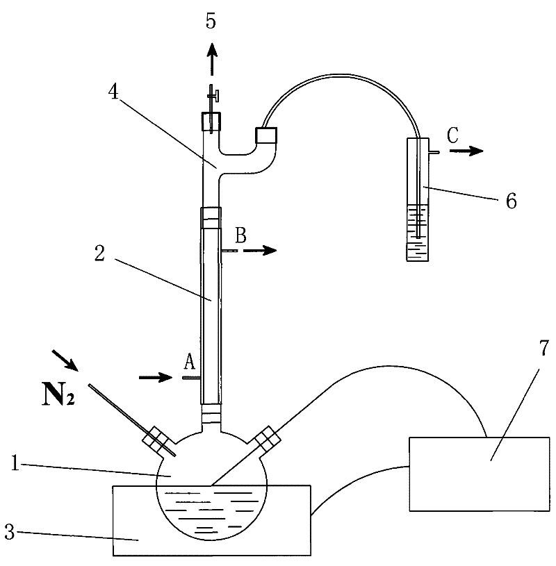Method of preparing polyaluminocarbosilane