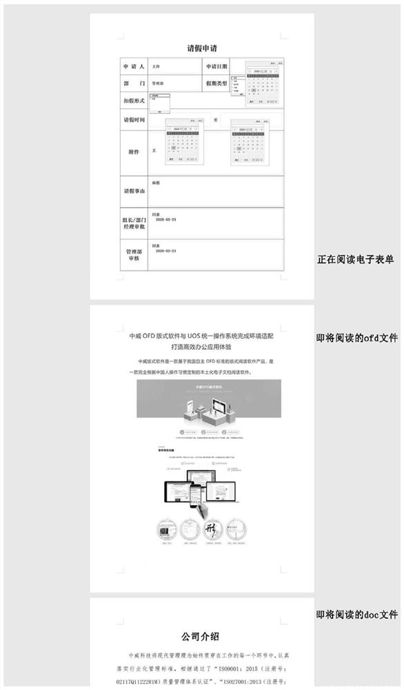 Method for Merging Display of Electronic Form and OFD Format File and Generating Catalog