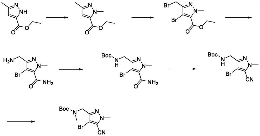 Synthetic method of loratinib intermediate