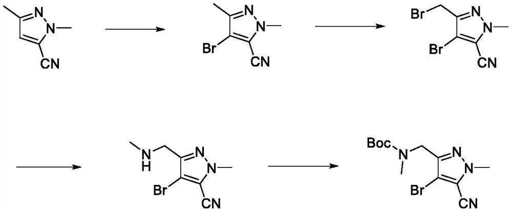 Synthetic method of loratinib intermediate
