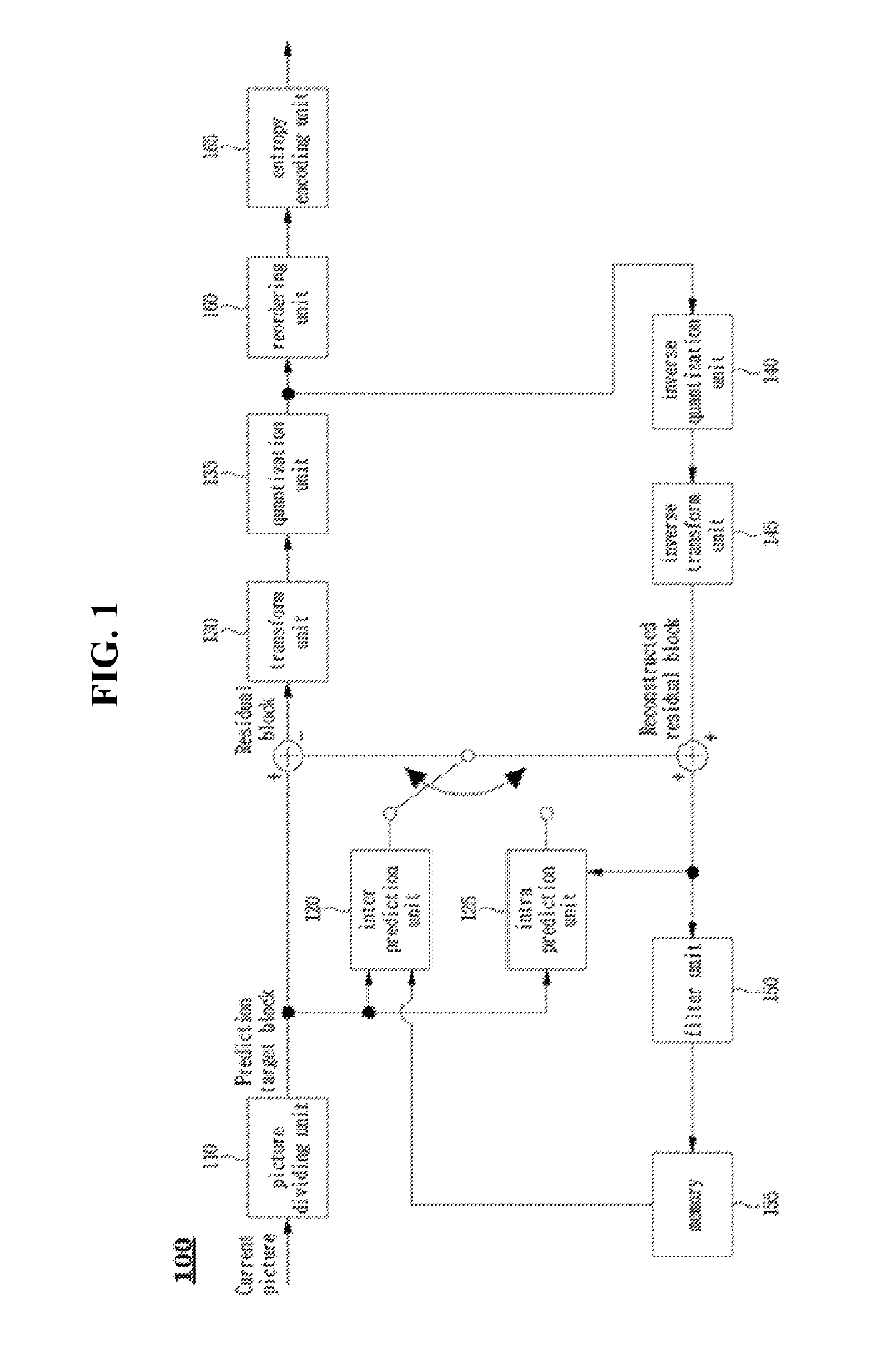 Method and apparatus for predicting and restoring a video signal using palette entry and palette mode