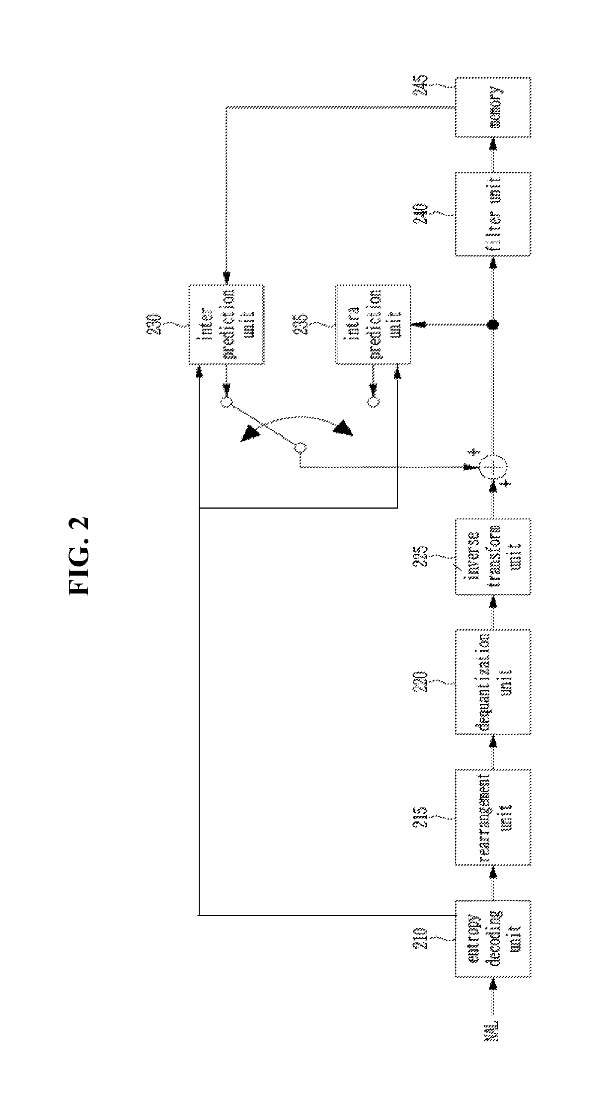 Method and apparatus for predicting and restoring a video signal using palette entry and palette mode