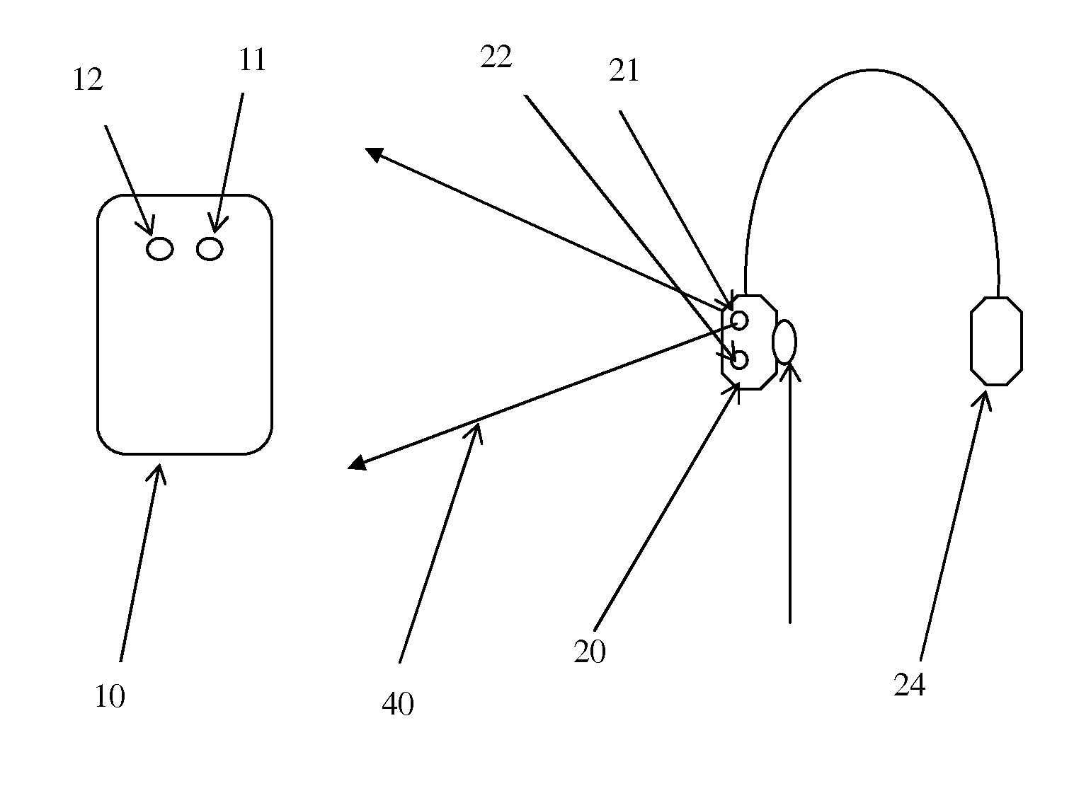 Cell phone with light emitter and light receiver